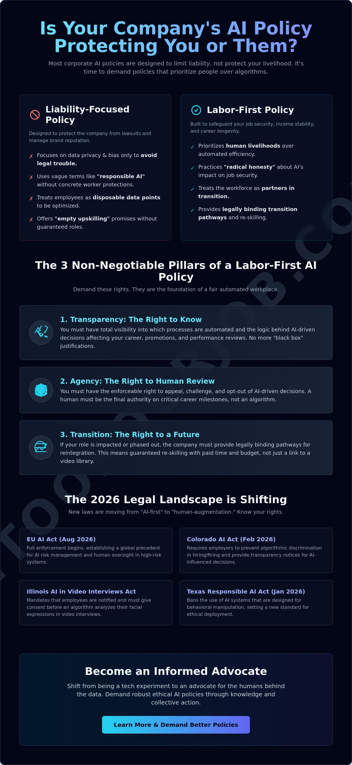Infographic